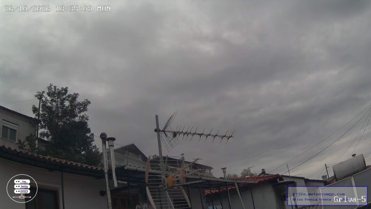 weathercam